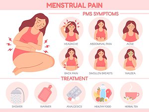 causes of vaginal bleeding menstrual cycles